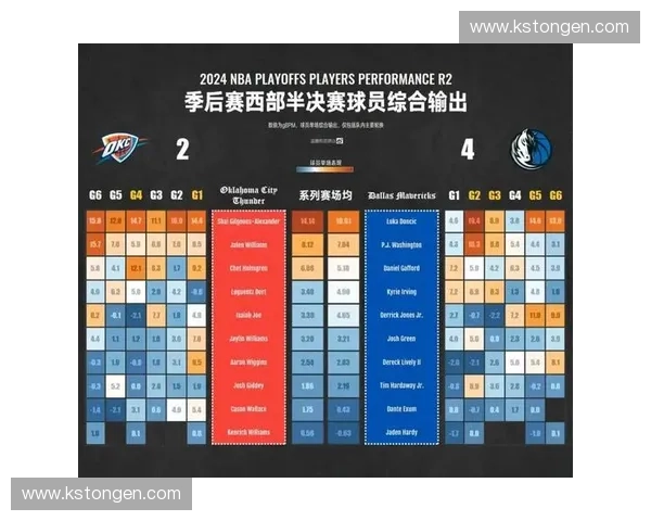 NBA爵士队赛程全解析及关键比赛时间安排